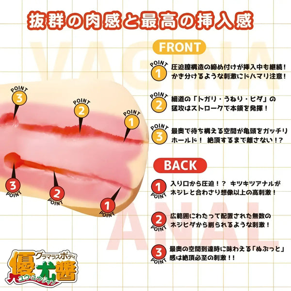 Anatomical diagram of sexual stimulation points for Real Body 3D Bone System Glamorous Body