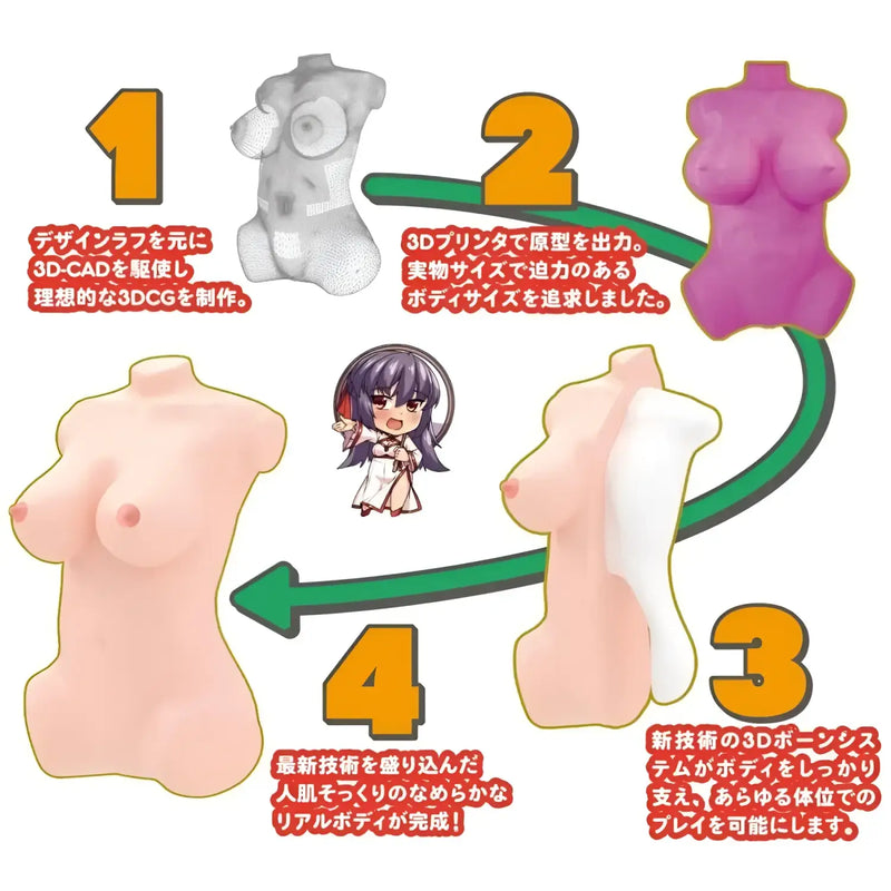 Torso-shaped doll manufacturing process for Real Body 3D Bone System life-size Anime Sex Doll