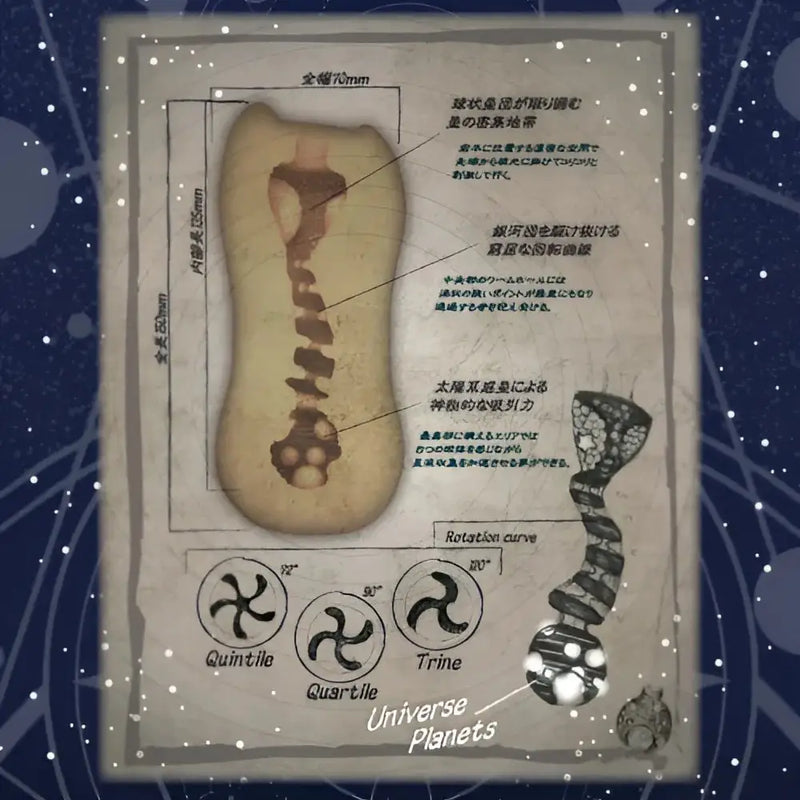 TOYSHEART Atelier Onahole Vol.2 Astrologer’s Cosmic Spiral Chamber with internal channels for pleasure