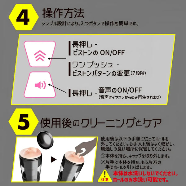 Instructional diagram for Puni Ana-roid 3 Ultimate electric oral masturbator