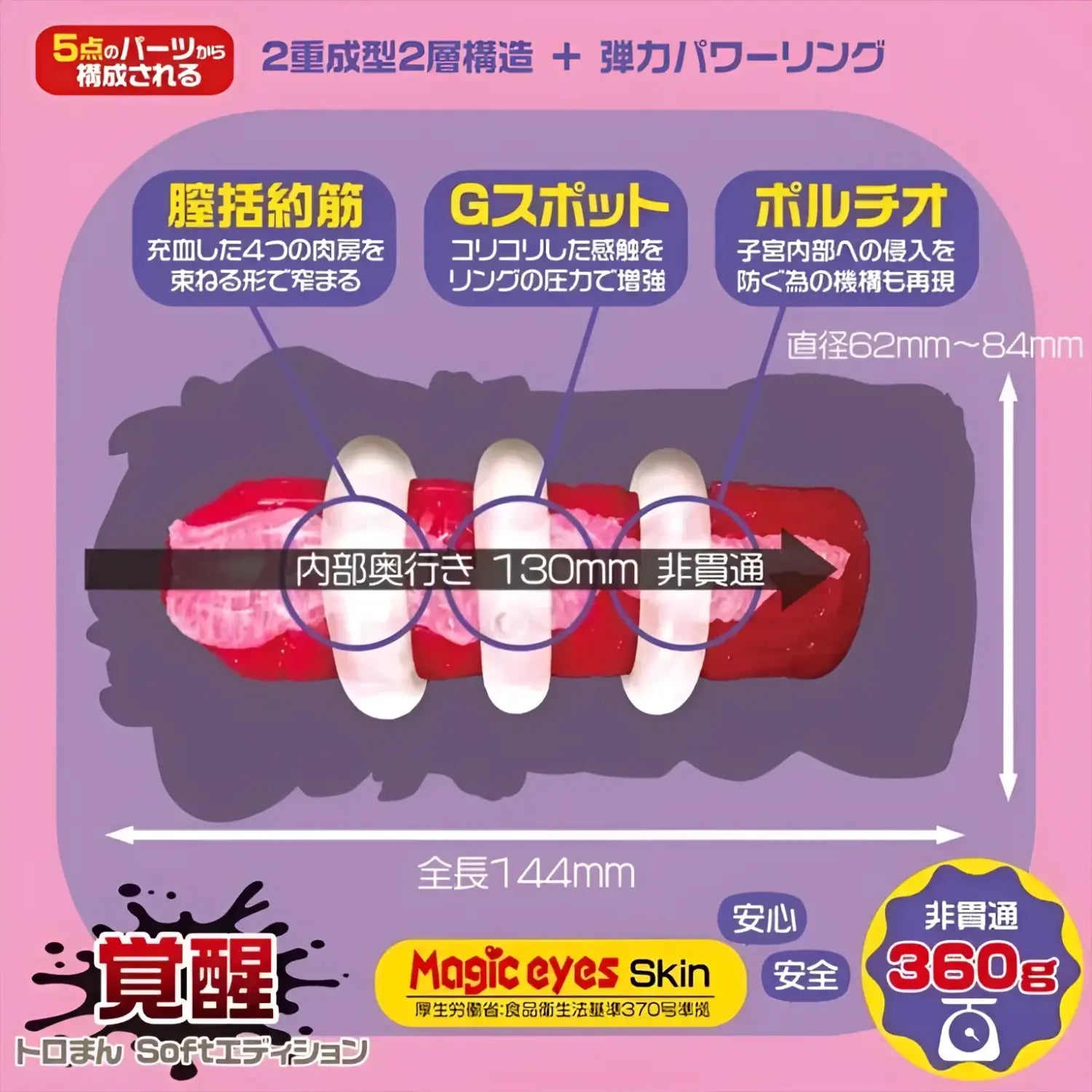 Awakening Toroman Soft Edition Triple Ring Stimulation Adult Toy Diagram Anime 733