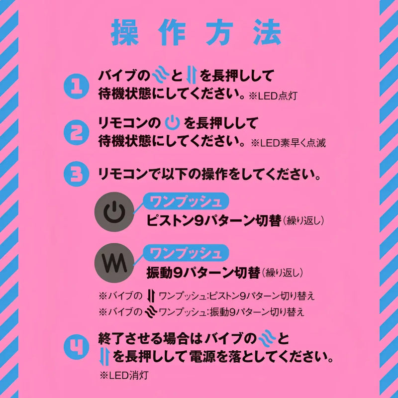 Japanese instructions for Mesuochi Back Vibe Remote Piston Clamp Anal Vibrator