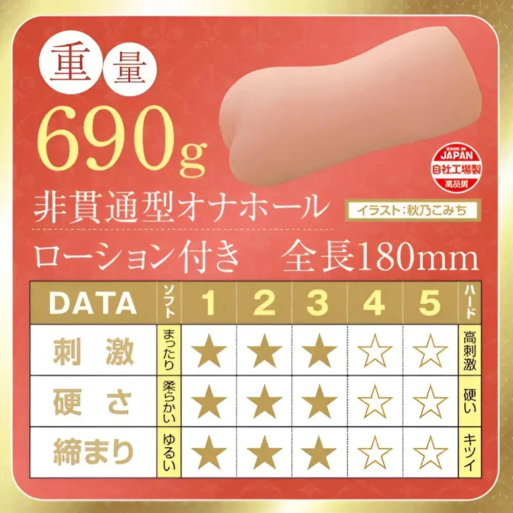 Cross Shaped Ridges Non Through Onahole Internal Design 254