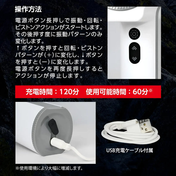 White Electric Ona Hammer with charging cable, the ultimate dual-entry automatic masturbator