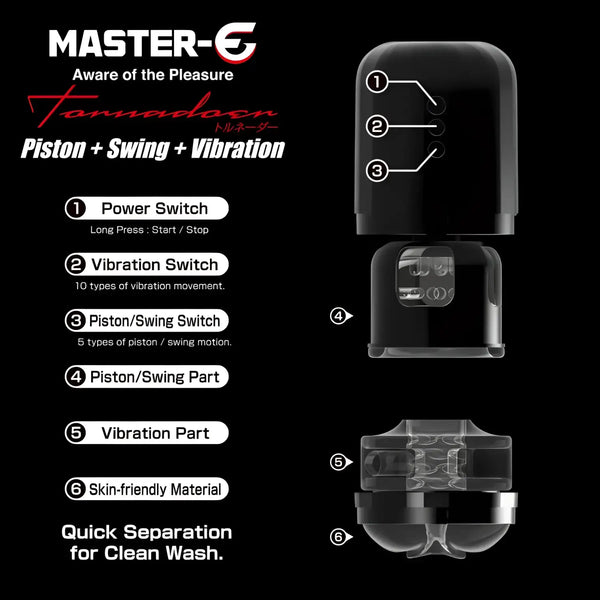 Exploded view of MASTER-E Tornado electric vaginal masturbator showing internal parts