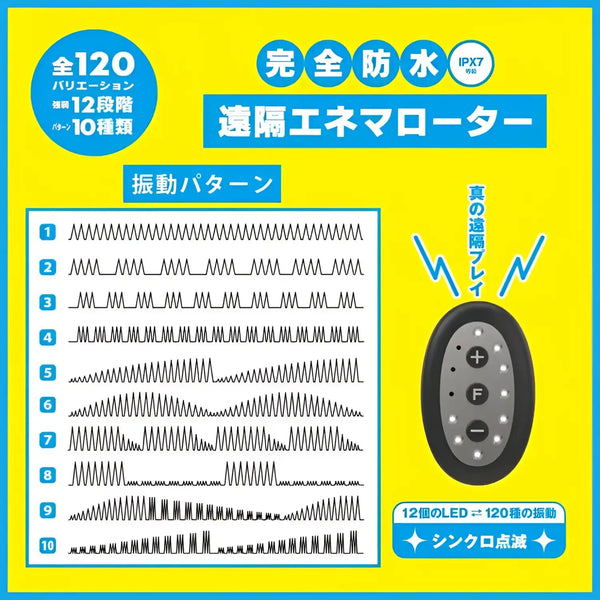 Vibration pattern chart for Remote Enema Rotor Anal Plug S Size with remote control