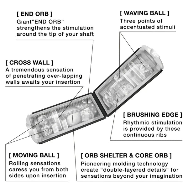TENGA FLIP HOLE BLACK male masturbator with textured, segmented interior for better stimulation