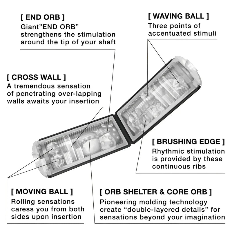 TENGA FLIP HOLE BLACK male masturbator with textured, segmented interior for better stimulation