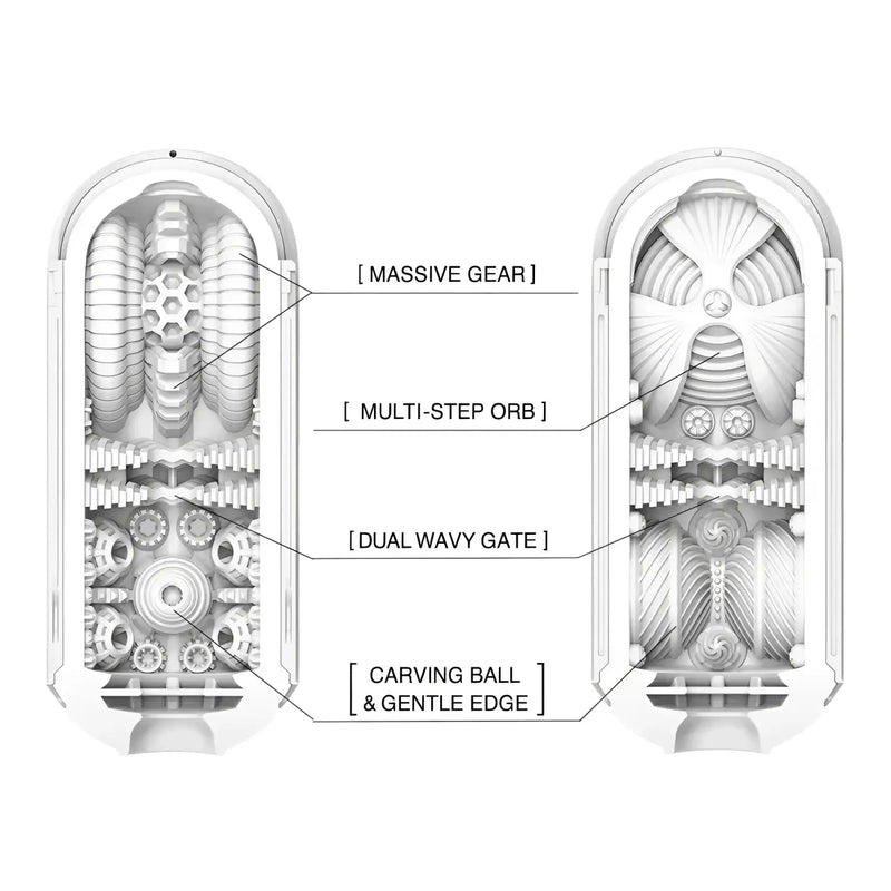 Translucent textured internal sleeves for TENGA FLIP HOLE WHITE with flip-open design makes cleaning easy
