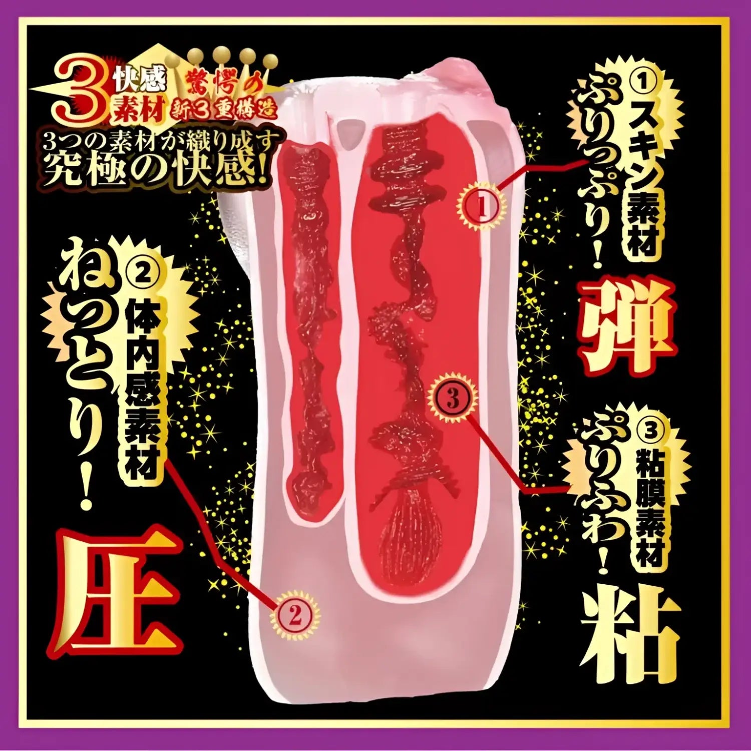 Adult toy with internal textures from Nippori Meiki, featuring Fujimori Riho Triple Layer