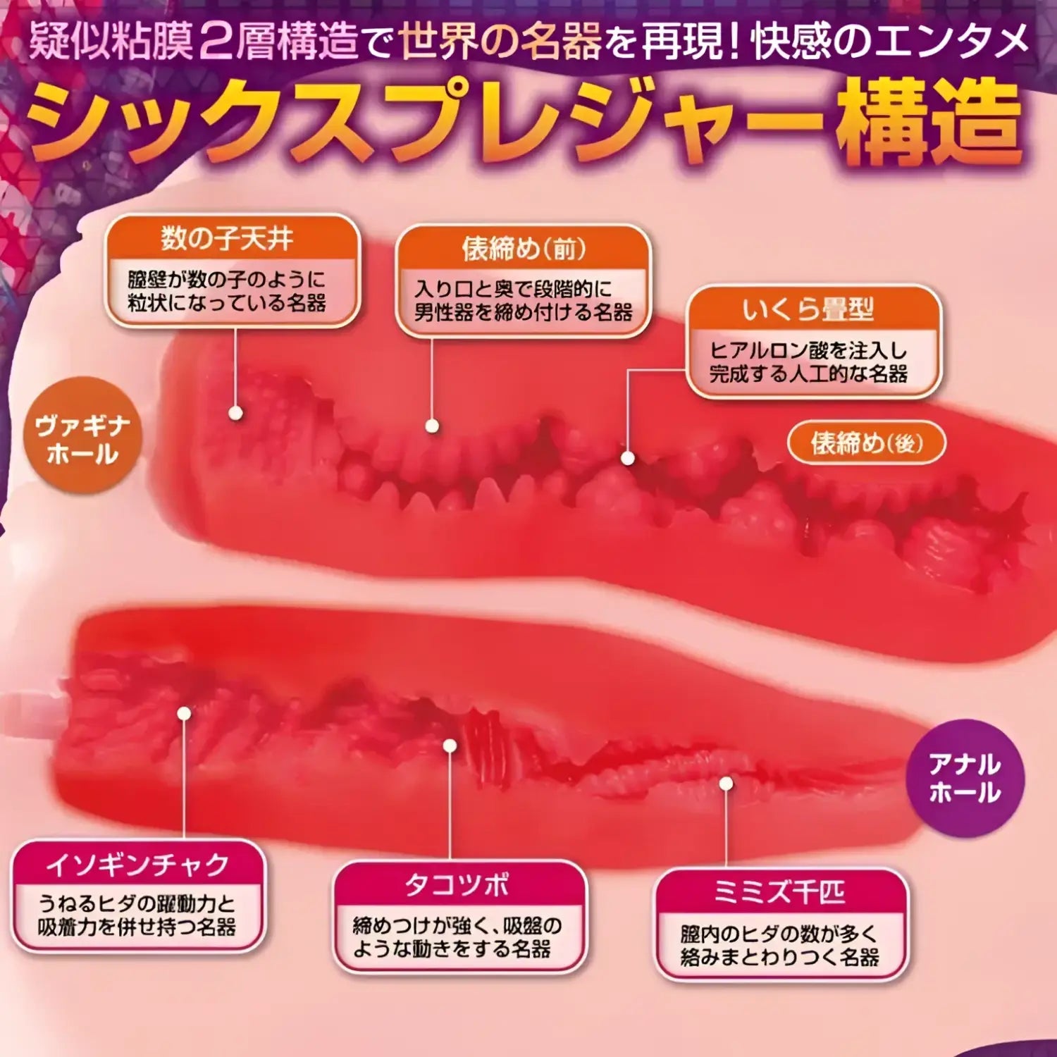 Gokujou Nama Koshi Temptation Labyrinth Anime Ultra Realistic Dual Hole Onahip 889