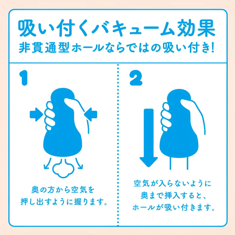 Illustrated instructions for using the HON-MONO Remastered Realistic Cervix-Bending Wave-Tight Anime Onahole