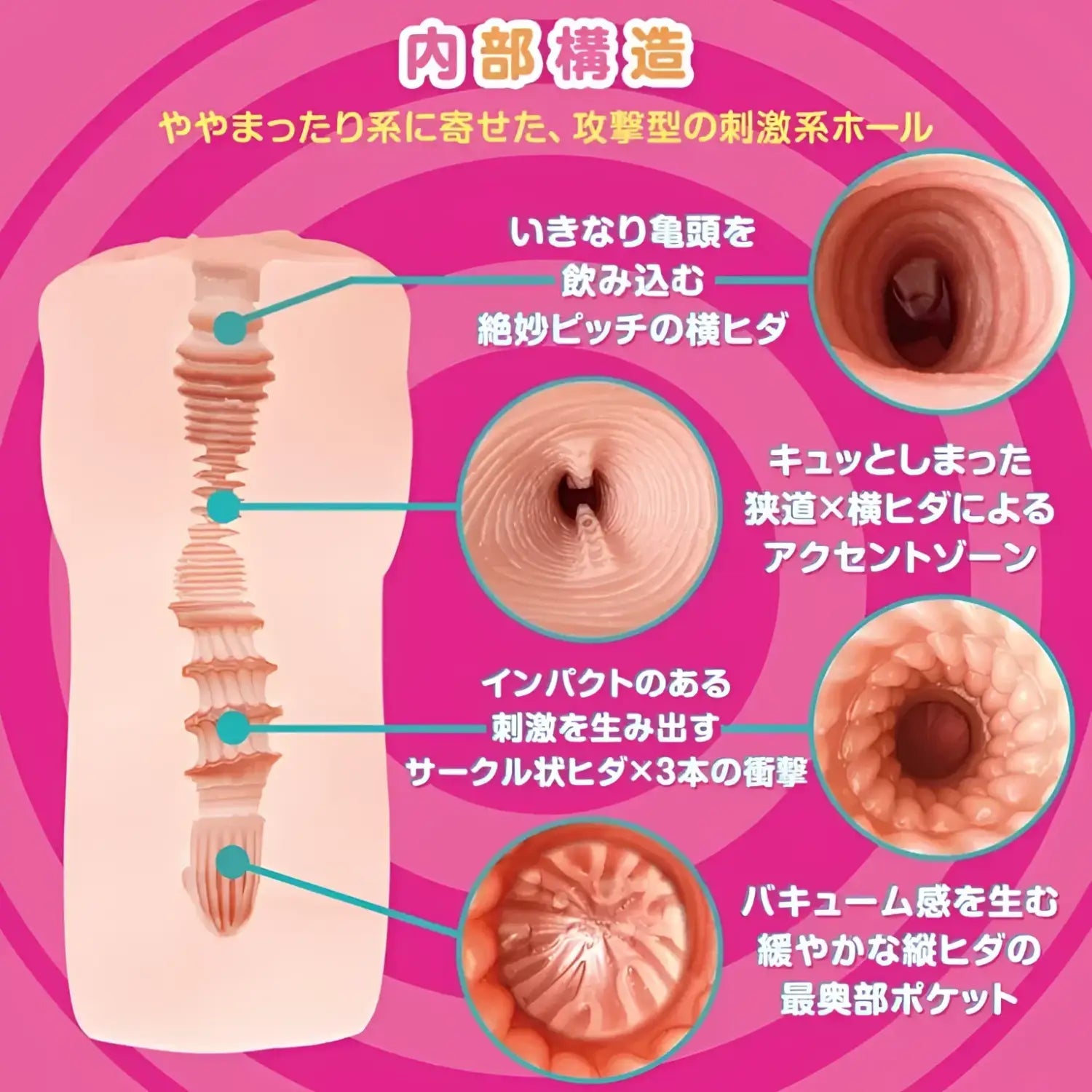 Isekai Witch Temptation Circulation Anime Male Masturbatory Aid Onahole 558