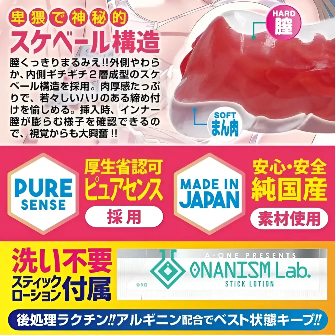 Maidens Transparent Vagina Onahole Soft Dual Layers Adult Toy Advertisement 854