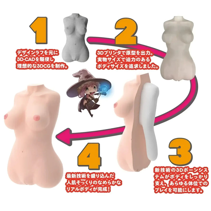 3D-printed female torso creation process for Maria Nordahl’s Magical Soft Breasts