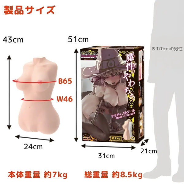 Anime-style female torso dimensions for Maria Nordahl’s Magical Soft Breasts
