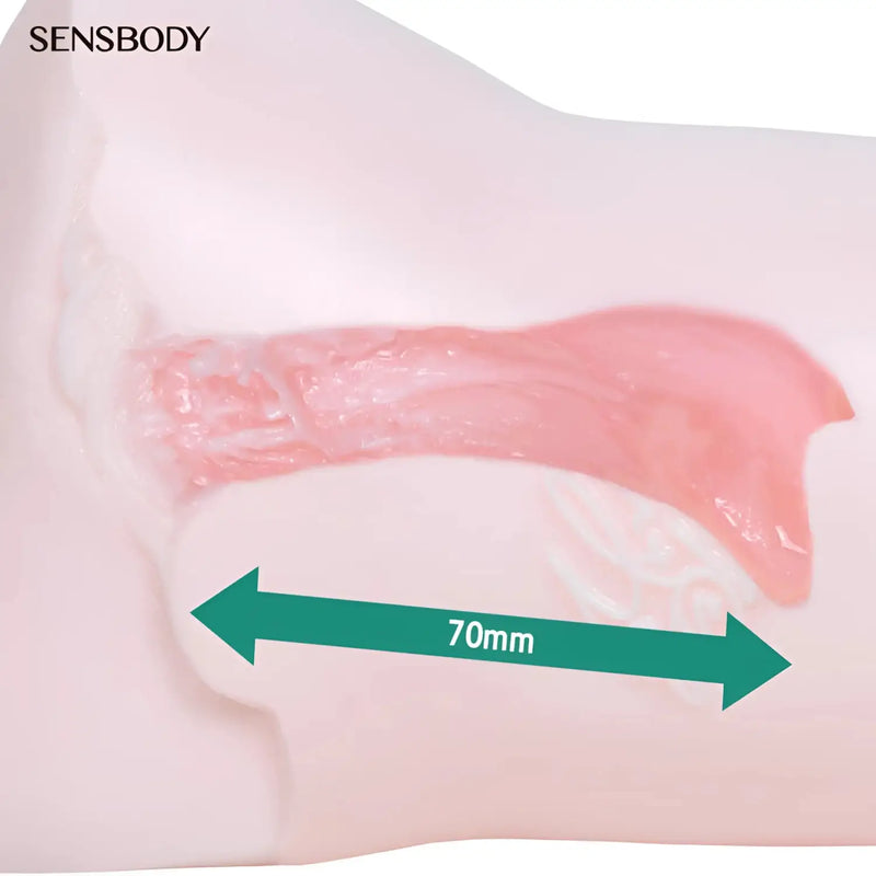 Anatomical model of a human vulva with 70mm measurement for Goddess Asia Nanami Matsumoto soft onahole