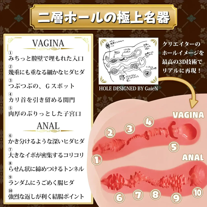 Dual-layered Super Pai Kitaoji with vaginal and anal cavities for enhanced pleasure