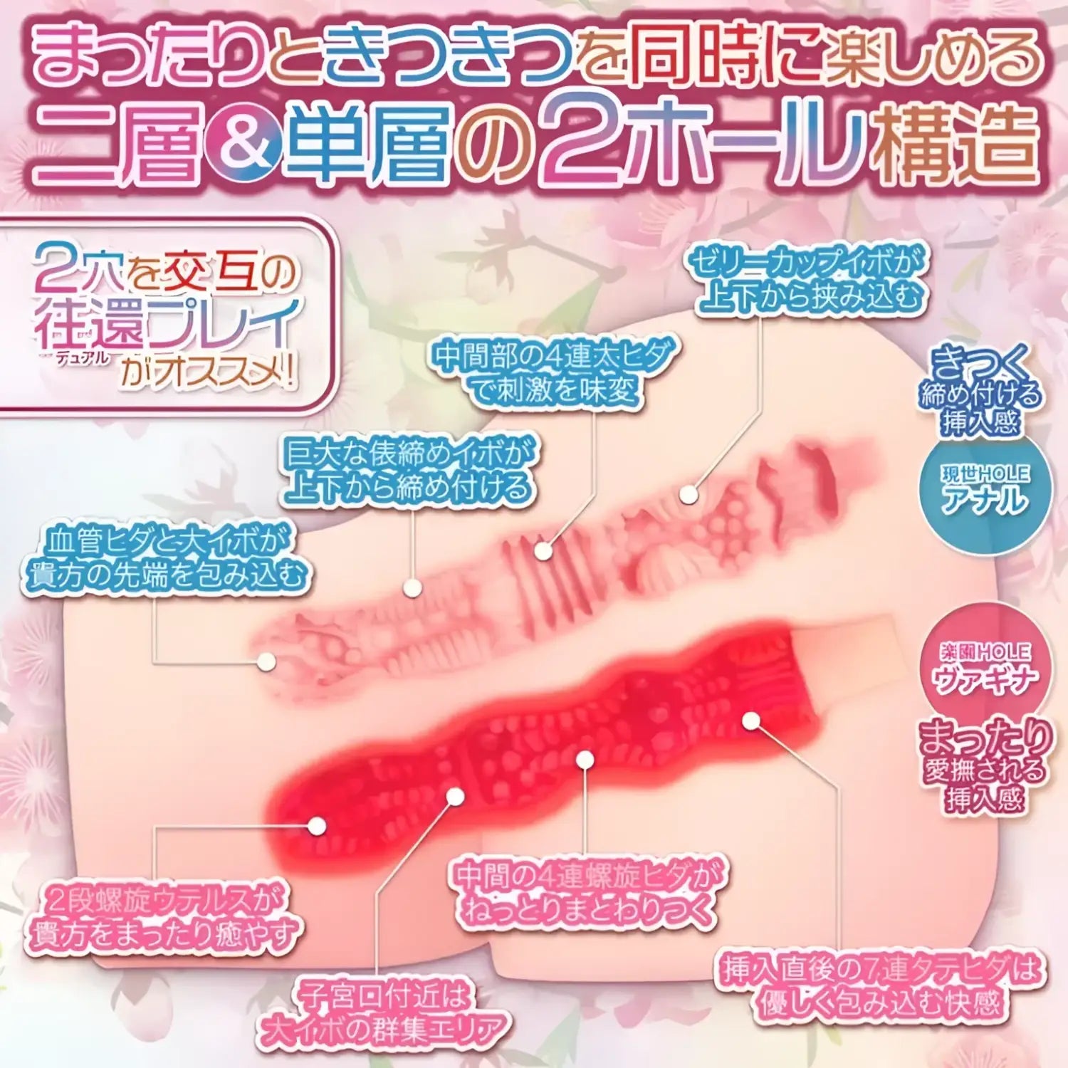 Peach Blossom Land Fairy Dual Hole Hip Dual Layered Sex Toy Onahip 284