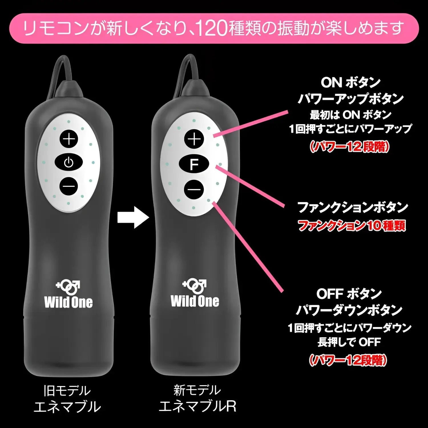 Prostate Massager Pleasure Sex Toy Two Black Vibrators 471