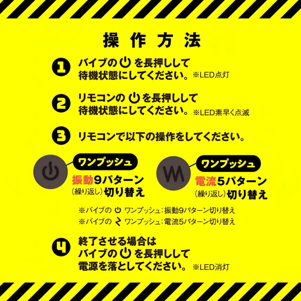 Japanese instructions for Mesuochi Back Vibe Remote Electroshock Prostate device