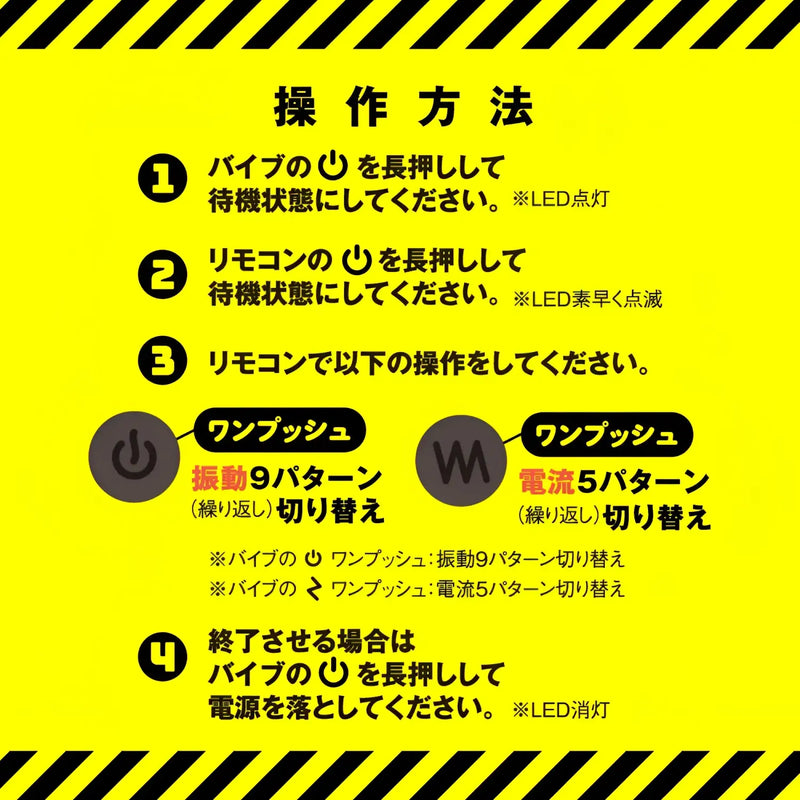 Japanese instructions for Mesuochi Back Vibe Remote Electroshock Prostate device