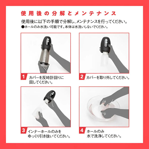 Easy disassembly and cleaning tips for Screw Piston Hole High-Performance Rotating Piston Automatic