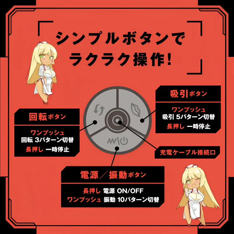 Instructional diagram for Puni Ana-roid 10 263 deep-throat rotating suction automatic