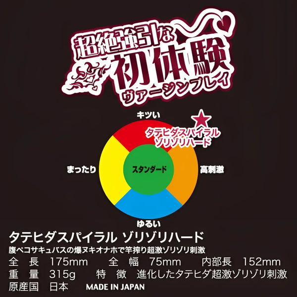 Japanese product info for ToysHeart Spiral Succubus Spiral Folds Onahole Hard Edition