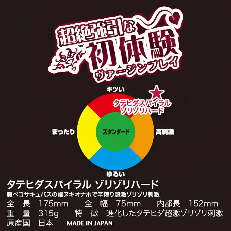 Japanese product info for ToysHeart Spiral Succubus Spiral Folds Onahole Hard Edition