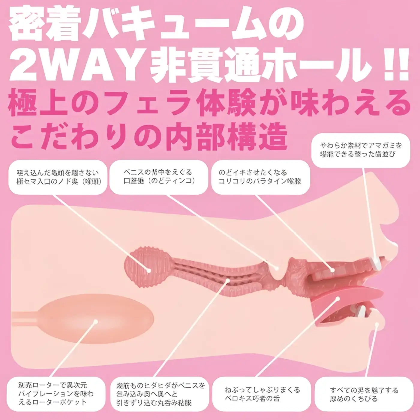 Supreme Tongue Domain Yu Shinoda Ultimate Blowjob Masturbator Anatomical 963