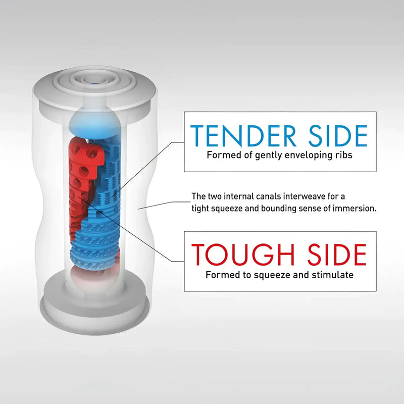 TENGA DUAL SENSATION CUP with translucent casing and intertwining red and blue canals for unique sensation