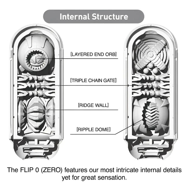 Cutaway of TENGA FLIP HOLE ZERO WHITE with detailed internal textures and features