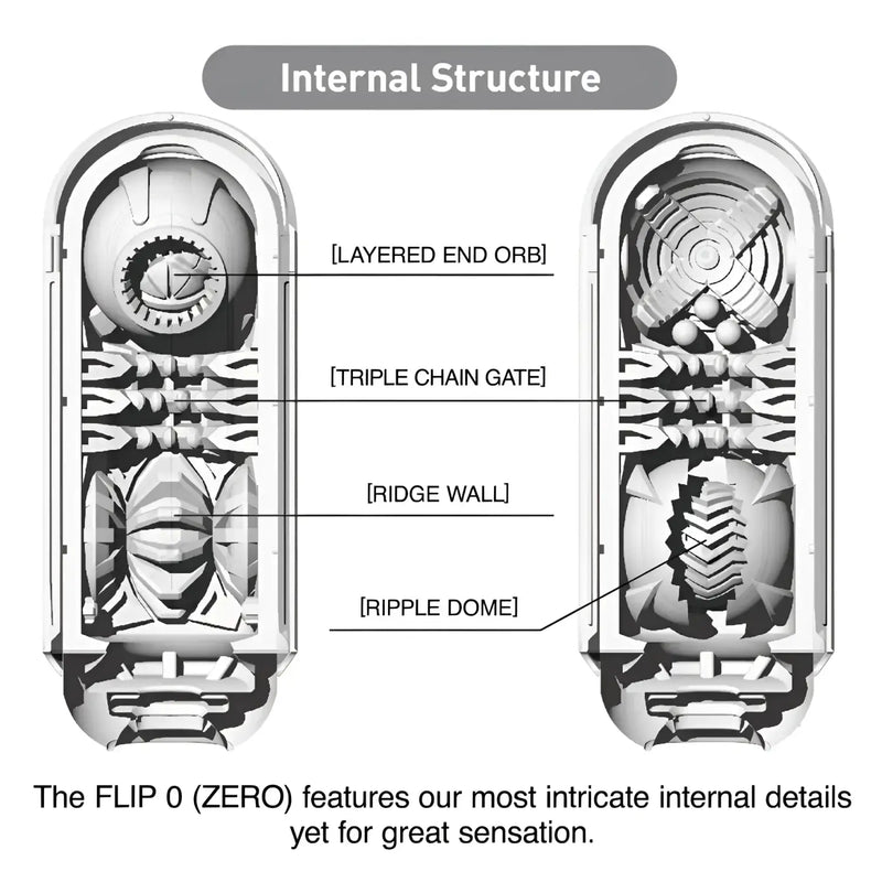 Cutaway of TENGA FLIP HOLE ZERO WHITE with detailed internal textures and features