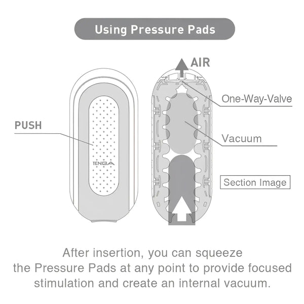 Tenga Flip Hole Zero White male masturbator with textured interior and vacuum pressure pads