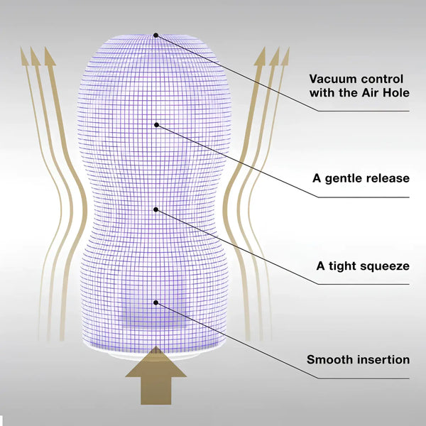 Tenga Premium Original Vacuum Cup with grid-patterned pleasure object for ultimate sensation