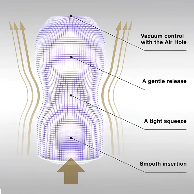 Tenga Premium Original Vacuum Cup with grid-patterned pleasure object for ultimate sensation