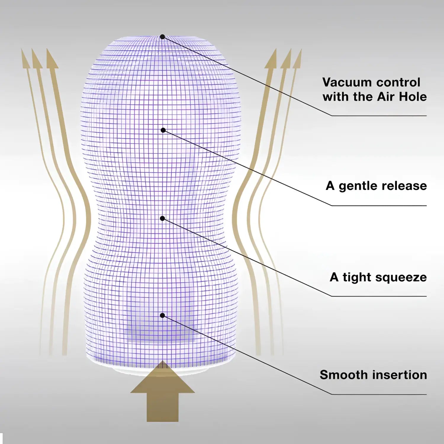 Tenga Premium Original Vacuum 996