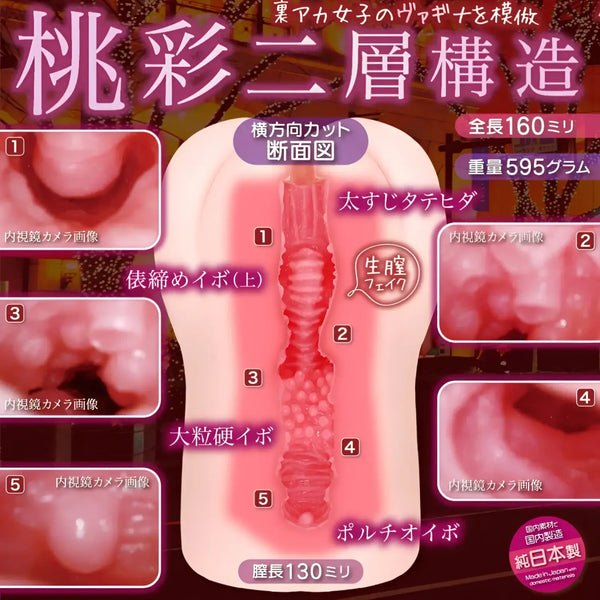 Peach-colored Tokyo Immoral Flesh Double-Nub Onahole with textured internal design