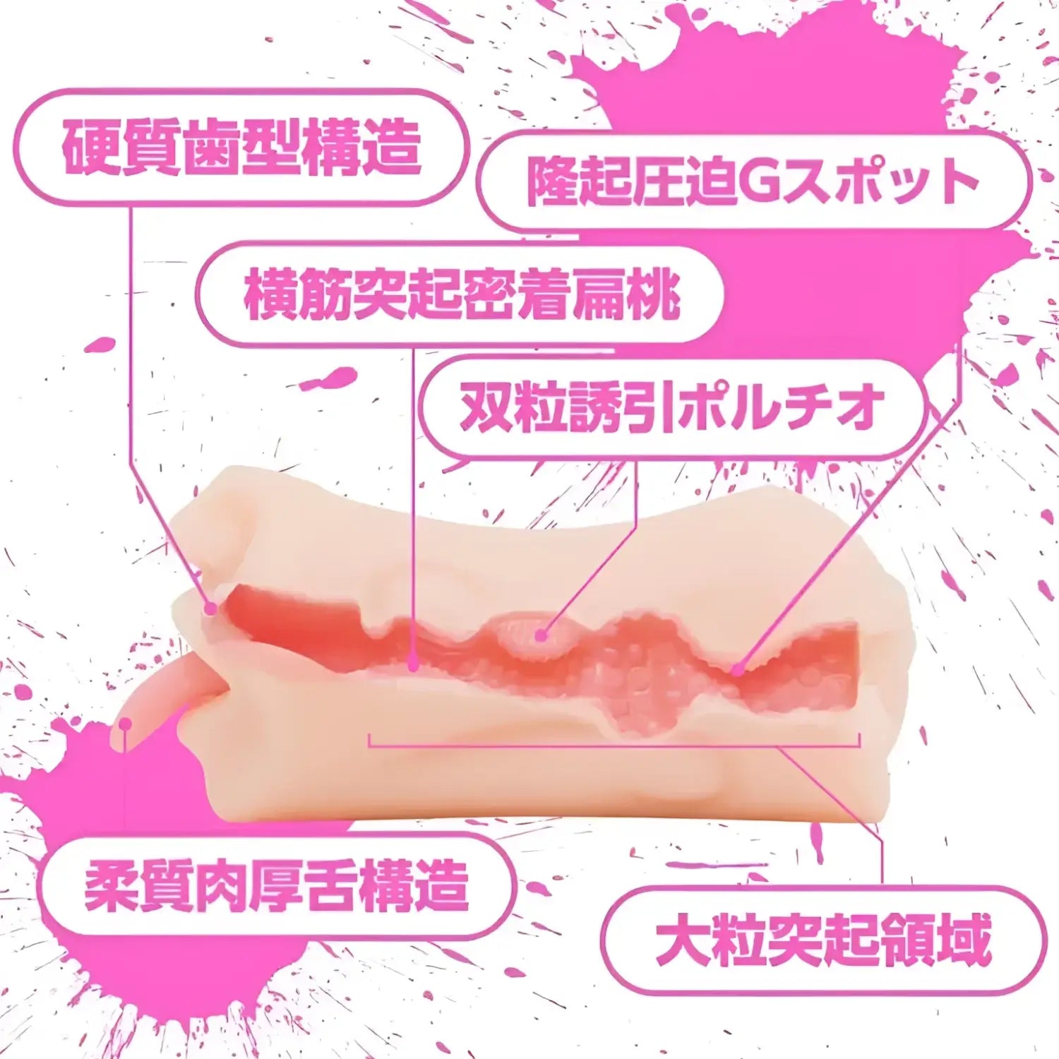 Vagina Meiki 2 Way Onahole Julias Perfect Cross Section Sex Toy Jav 697
