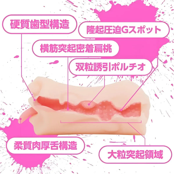Cross-section of Frenzy Lust Julia’s Perfect 2-Way Onahole for ultimate vagina meiki pleasure
