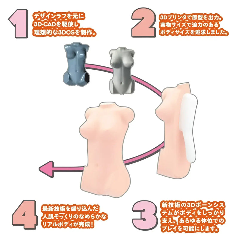 Female torso creation process for Cup Yura by Yura Anekawa in 3D Bone System